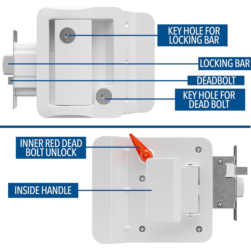 Wymiana zamka drzwi RV z zamki – Door Lock recenzja i cena