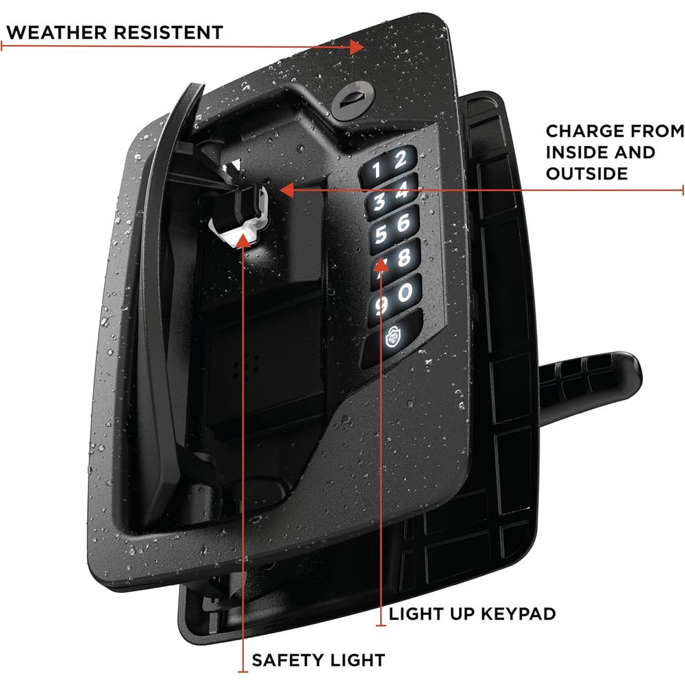 Zamek drzwi Atlas RV do kamper – Door Lock recenzja i cena