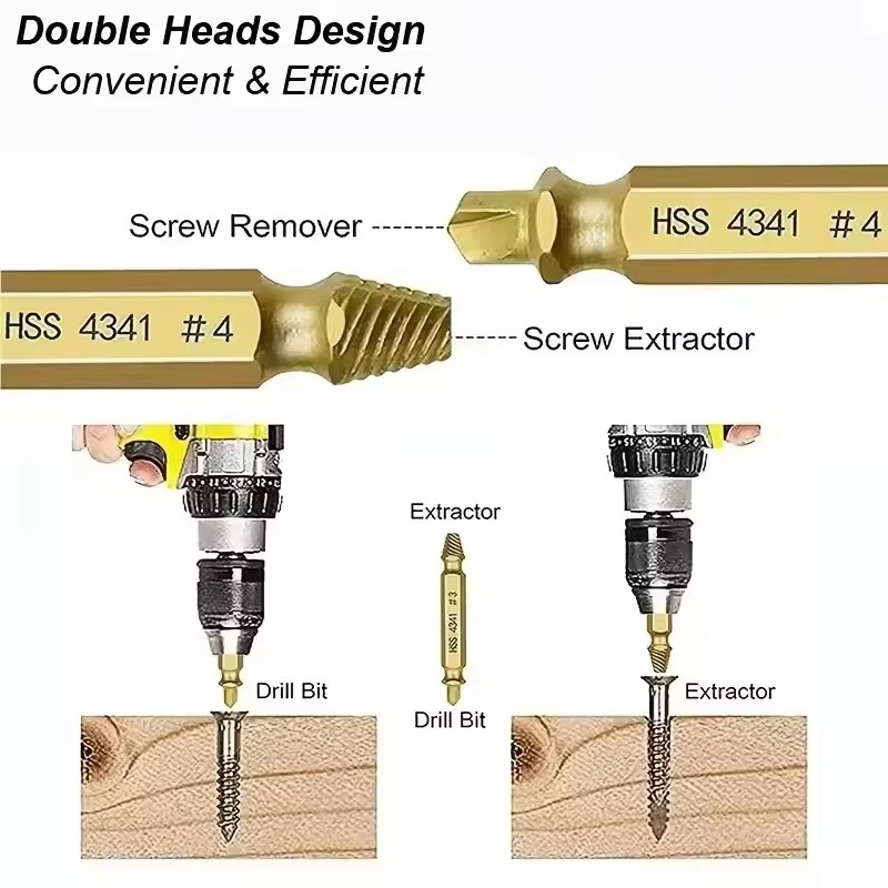 Zestaw wierteł do wykręcania u – Drill Bits recenzja i cena
